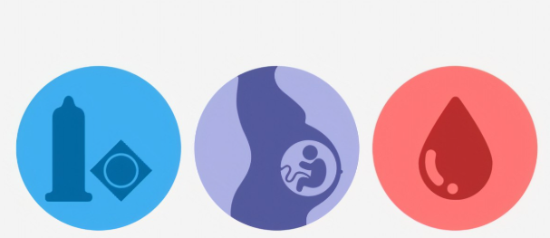 4 formas de contagio de la sífilis y cómo prevenirla. Tua Saúde. (Disponível em 9/12/2024)
